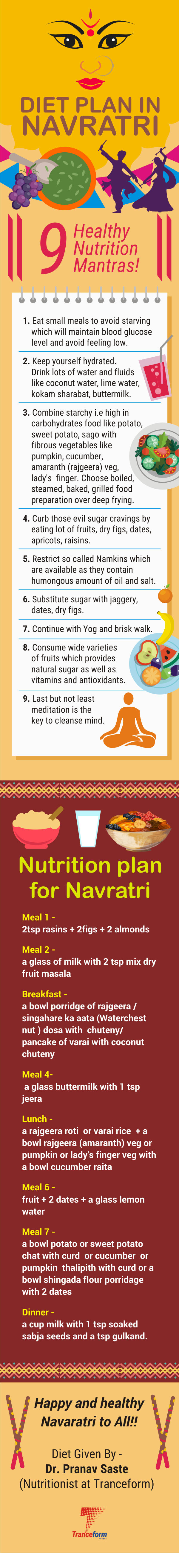 navratri diet tips